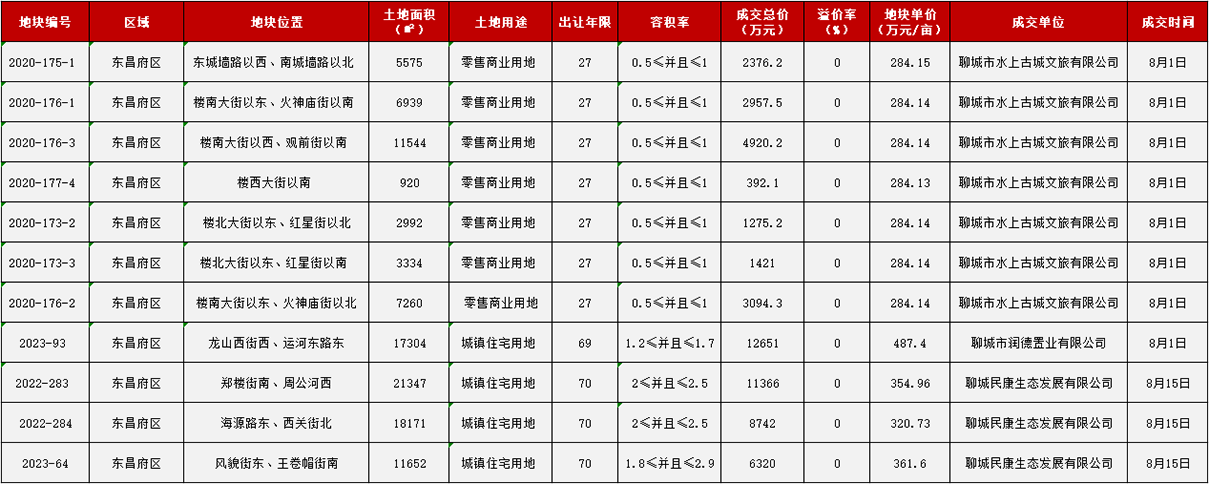 pc/fcq/2023/10/09/98abe67e-69dd-4d96-80d3-9d7e90d3a46d.png