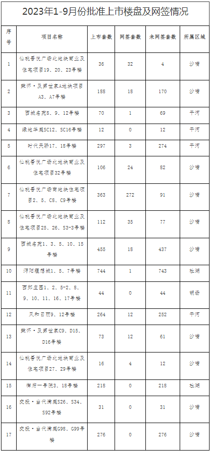 pc/fcq/2023/10/09/5746dabf-10ac-42a6-a7f9-66a9f6cbf9c5.png