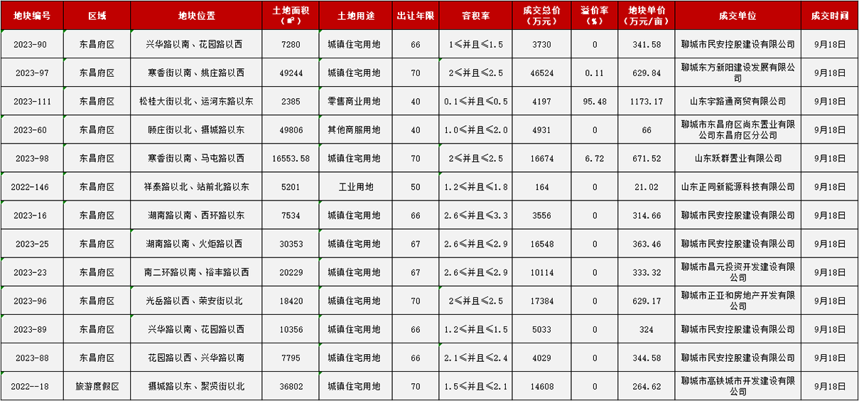 pc/fcq/2023/10/09/6e3d69c2-5e59-48b4-b6b4-b8d90befb435.png