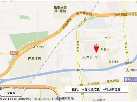 北关中学家属楼小区图片6