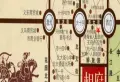 天桥相府小区图片17