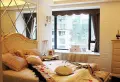 洪城东方国际小区图片36