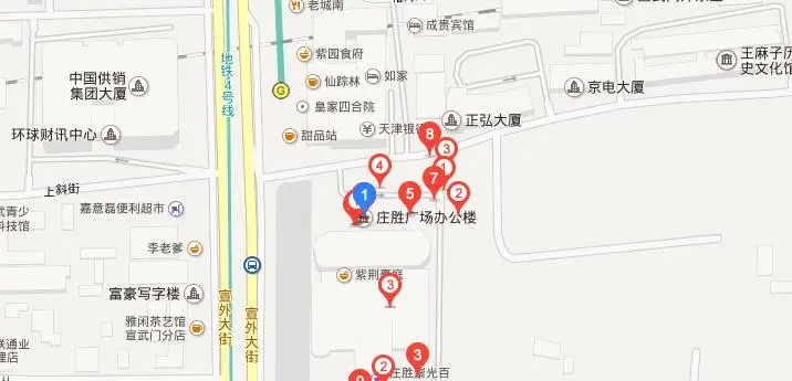 庄胜广场小区图片2