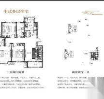 朔州老城户型信息2