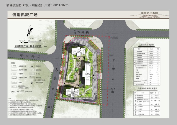 信钢凯旋广场房价21