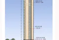 恒大睿城楼盘图3