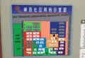 盛德世纪新城楼盘图43