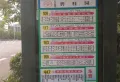 南湖1号楼盘图2