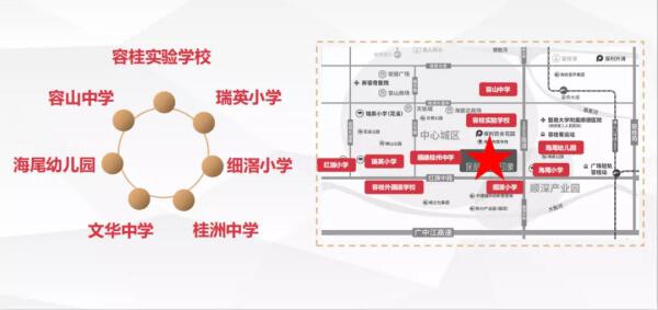 保利时光印象房价63