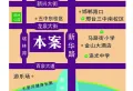 瀚业紫御澜湾楼盘图28