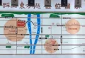 祥生·东方樾楼盘图11
