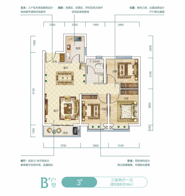 未来城房价11