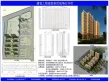 绿地国际花都户型图6