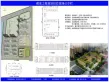 绿地国际花都户型图4