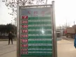 绿地国际花都户型图8