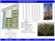 绿地国际花都户型图5