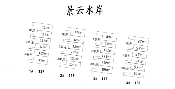 景云水岸房价32