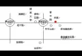 文明花园楼盘图1