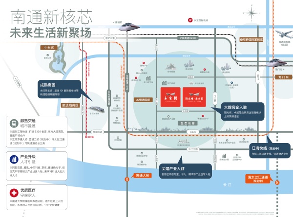 阳光城·未来悦房价10