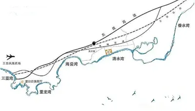 Aloha阿罗哈房价