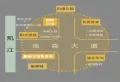 麒麟公馆楼盘图1