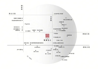 凰家公元房价49