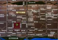 王国·翡翠楼盘图4
