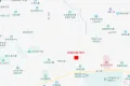 招商公园1872户型图1
