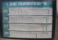 宏泰世纪滨江楼盘图22