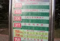保利花园楼盘图8