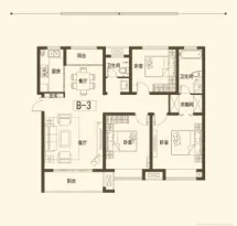 住友·翰林世家户型信息5