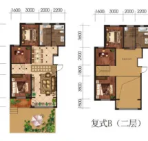 中盛·枫丹白露户型信息4