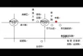 保利花园楼盘图1