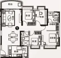 河源恒大锦苑户型信息1