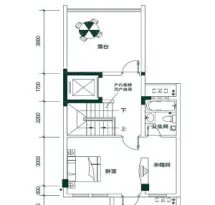 南方格林雅墅户型信息14