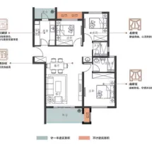 碧桂园百兴澜庭户型信息3