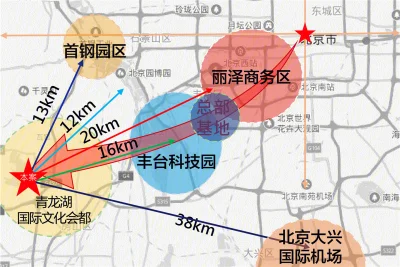 龙湖·熙湖悦著房价13