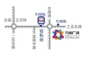 万虹广场户型图10