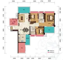 东新高地户型信息4