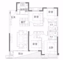 中骏新天地户型信息3