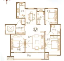 玉鑫悦府户型信息4