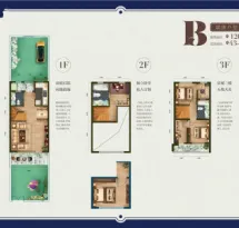 联投国际城云玺湾户型信息2