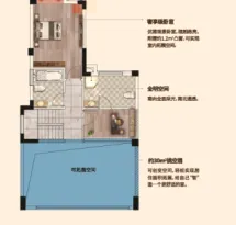 天润芙蓉户型信息5