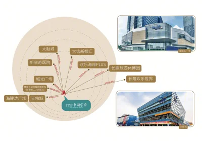 中建壹品鄂旅投东湖学府房价8