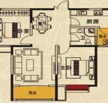 汇阳幸福城户型信息5