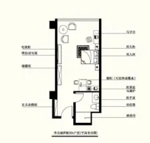 华北城S1主题酒店公寓户型信息1