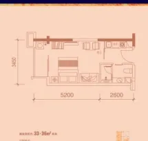 佛奥星光广场户型信息1