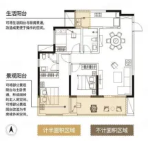 东正棕榈泉户型信息3