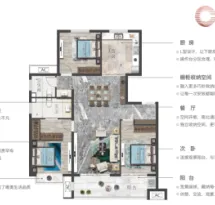 云玺台户型信息6