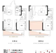 金永源·书香万里户型信息3